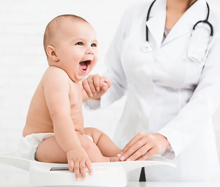 Chart Growth & Development